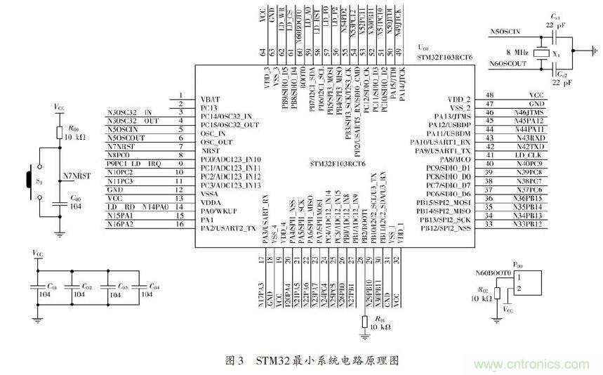 技術達人：ARM的非特定人語音識別系統的設計