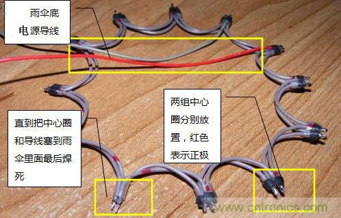 創(chuàng)意DIY！送女朋友的絕妙禮物，LED星光傘！