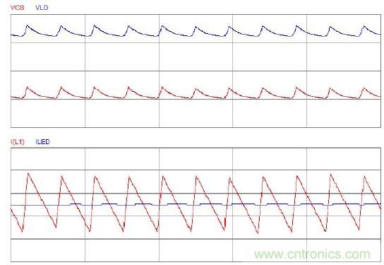 可調光PFC LED專為驅動器LED燈泡及燈管設計