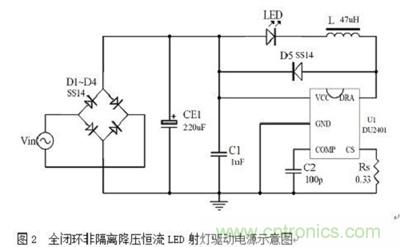 旨在突破！源于TRUEC2技術(shù)的高性能LED射燈方案