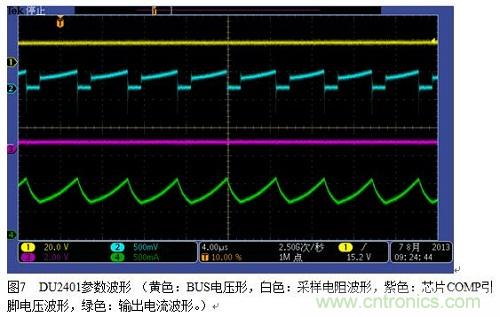 旨在突破！源于TRUEC2技術(shù)的高性能LED射燈方案