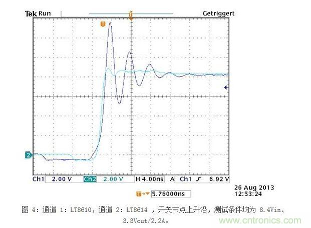 LT8610 已經非常好的 EMI 性能