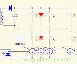 不同LED驅(qū)動電源在不同應用中的區(qū)別