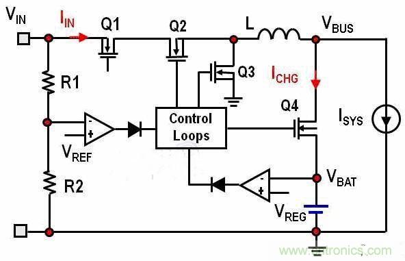 經典教學：關于動態電源路徑管理的高效開關模式充電器系統設計