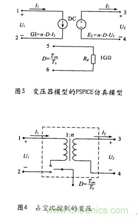 經(jīng)典方案：逆變器PSPICE仿真模型來(lái)模擬瞬間動(dòng)態(tài)響應(yīng)