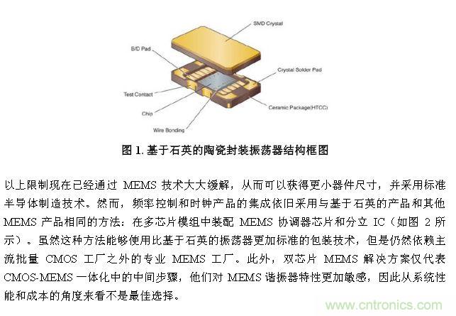 CMEMS技術：批量CMOS制造工藝生產基于EMS的頻率控制器件