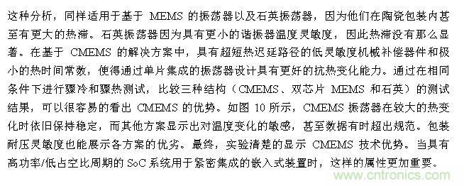 CMEMS技術：批量CMOS制造工藝生產基于EMS的頻率控制器件