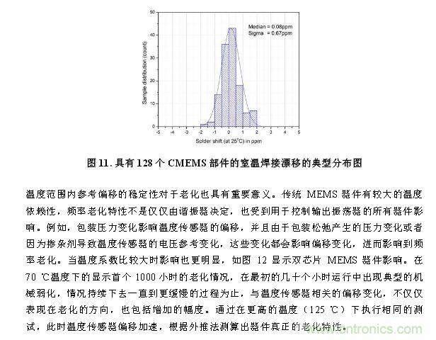 CMEMS技術：批量CMOS制造工藝生產基于EMS的頻率控制器件