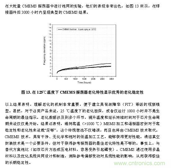 CMEMS技術：批量CMOS制造工藝生產基于EMS的頻率控制器件