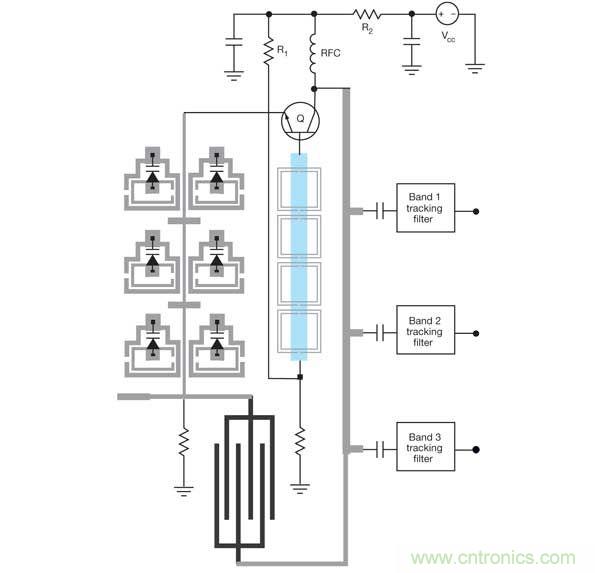 這種可重構并發振蕩器(RCO)可以產生多個信號用于多個無線電頻段。