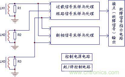 經典的電動機保護器電路分析實例