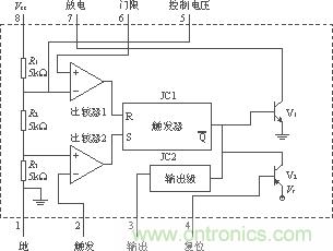 過流保護在可控硅整流裝置中的應用