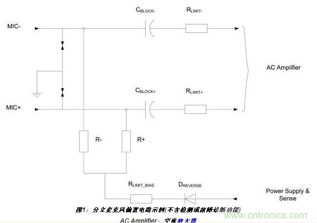 分立麥克風偏置電路實例