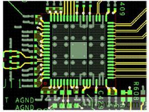 高速ADC設計中的PCB布局布線技巧