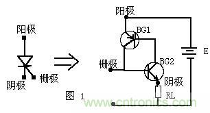 可控硅的基本工作原理及在調(diào)光器中的使用