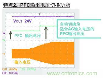 實現功率因數改善與高效率的最新AC/DC電源技術