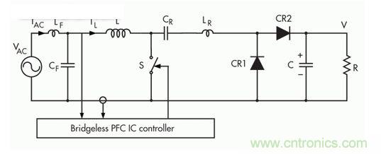 此無橋PFC采用混合開關方法，此方法則采用三個開關組成的轉換器拓撲： 一個可控開關(S)和兩個無源整流器開關(CR1和CR2)。