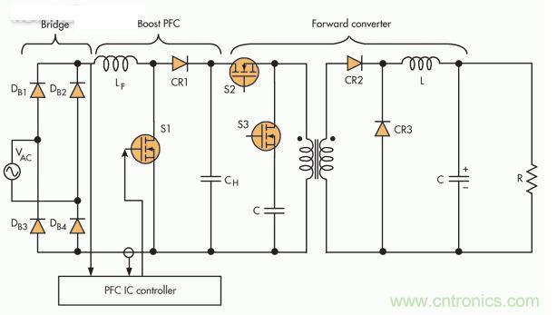 此PFC電路采用隔離正向轉換器，這是一種通常在中小功率應用中保留的設置