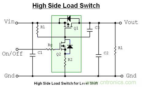 MOSFET用作帶電平轉換功能的高邊負載開關