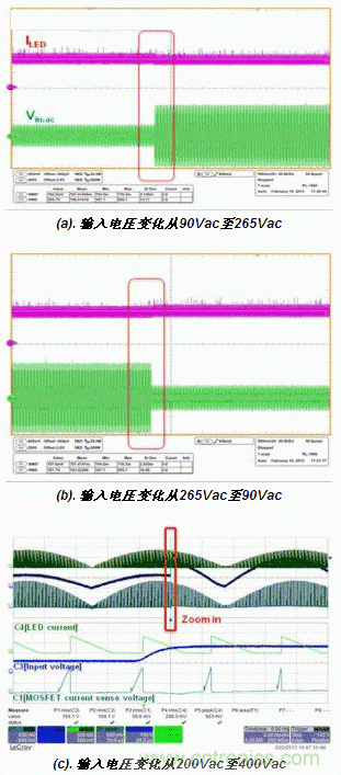 減少LED閃爍的方案探討之穩(wěn)定LED電流