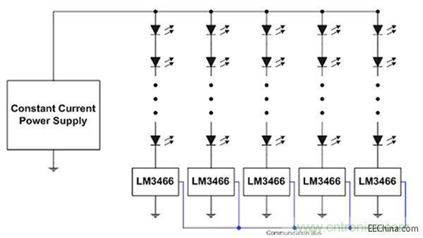 采用LM3466實現多串LED照明配置原理圖