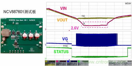 自動啟停系統對汽車電源系統的影響及常見電源設計