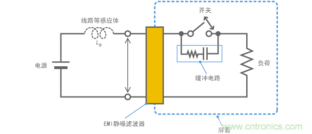 開關浪涌的噪聲抑制示例