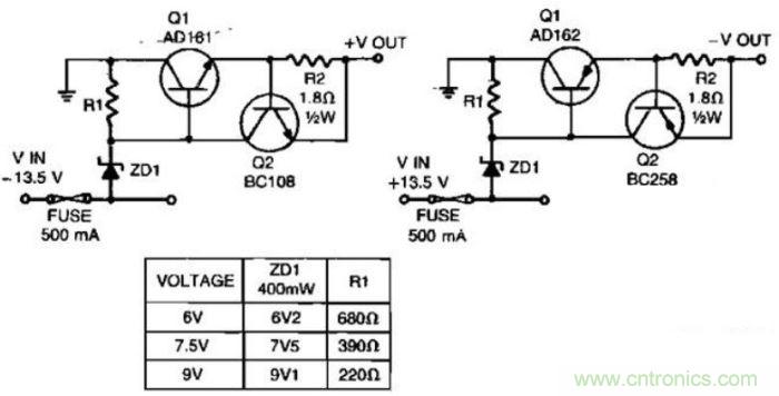 一款低電壓調節器短路保護電路圖