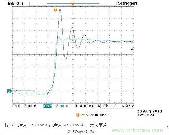 所示測量結果是在電波暗室和以下條件下取得的：12Vin、3.3Vout/2A，固定開關頻率為700kHz