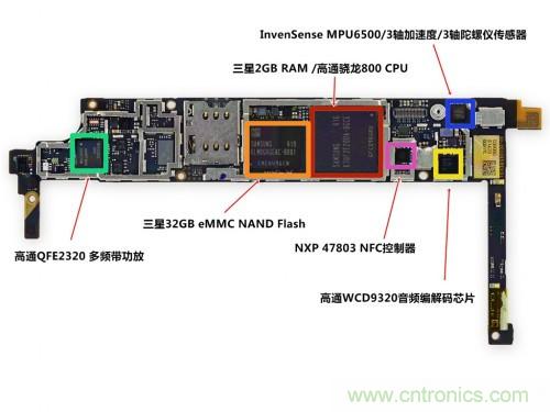 基于動態視角3D技術的Amazon Fire Phone將何去何從