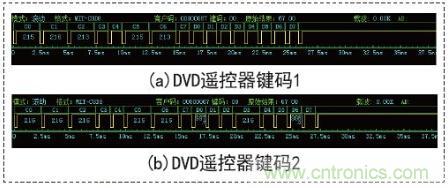 以安卓手機wifi為前提的智能遙控器設(shè)計