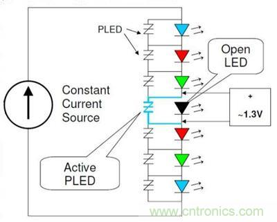 串聯LED照明電路保護的優化策略