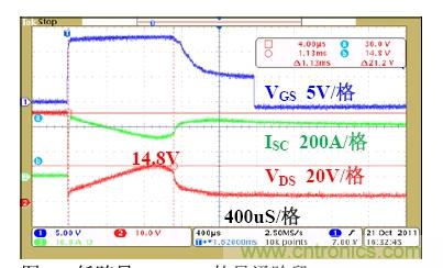 淺析功率MOS管的鋰電池保護電路