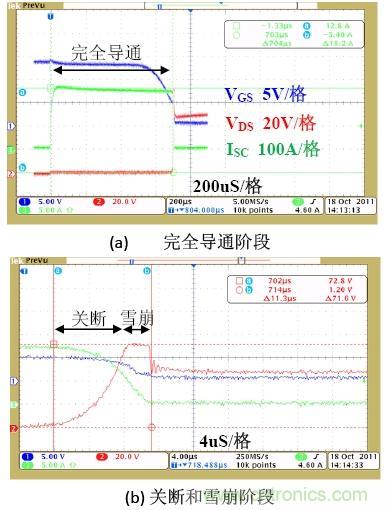 淺析功率MOS管的鋰電池保護電路