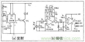 大神教你如何制作簡單的遙控電路的設計與制作