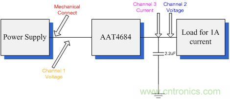 圖3：測試所用電路原理圖。