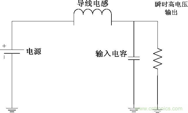 圖5： 輸入端輸入電容與導線電感構成的LC振蕩電路。