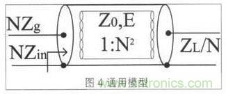 寬帶射頻功率放大器的匹配電路設計