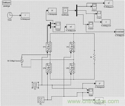 基于Matlab GUI的整流電路仿真設計