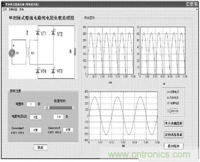 基于Matlab GUI的整流電路仿真設計