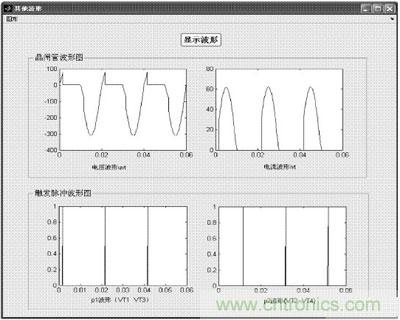 基于Matlab GUI的整流電路仿真設計