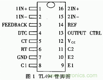 解析TL494實現單回路控制的全過程