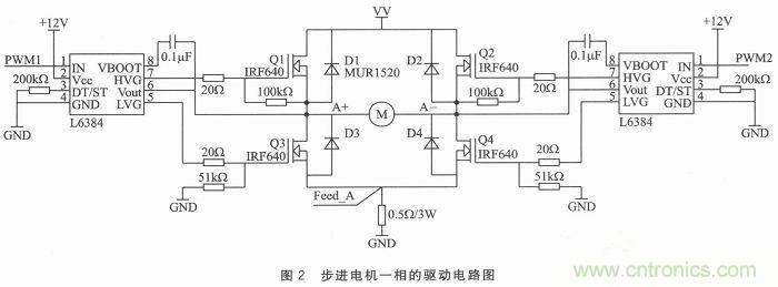 二相混合式步進電機的高性能驅動器相關研究