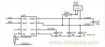 基于DSP和OZ890構成的電池管理系統設計