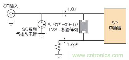 安防監控系統的電路保護