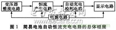 搜羅全網(wǎng)經(jīng)典充電電路設(shè)計，度娘知道的也不過如此了