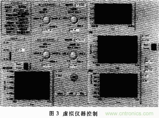 技術解析：基于虛擬儀器的圓盤式電流變傳動機構的動態分析