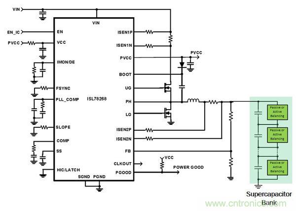 圖3.實現CICV超級電容充電控制的同步降壓穩壓器簡化原理圖