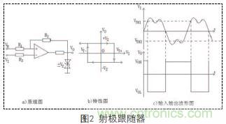 技術指南：基于UC3842彩顯開關電源的優化改進