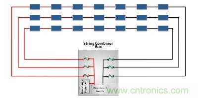 詳述光伏電源系統(tǒng)的電路保護(hù)